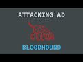 Attacking Active Directory - Bloodhound の動画、YouTube動画。