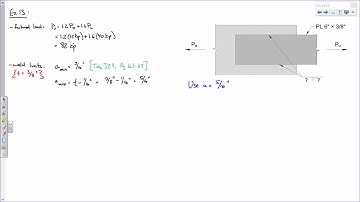 CE 414 Lecture 23: Design of Fillet Welds (2020.03.06)
