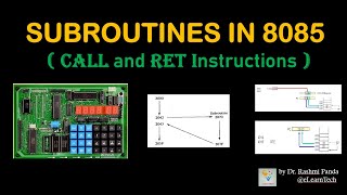 Subroutines in 8085 | CALL and RET instruction | Microprocessor for GATE and ESE