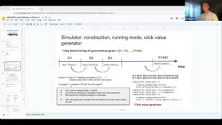 AdKDD 2023: Practical Budget Pacing Algorithms and Simulation Test Bed for eBay Marketplace Spons...
