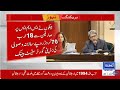 News on Suno News on SMS Charges in Pakistan