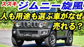 スズキ新型ジムニー シティー派SUVの対極にある！ブームに後押しされているに驚嘆！！