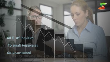 Ai powered Unified Inbox video