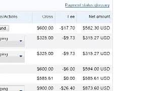 CB Solo Ad Blaster Review - Get 5000+ Clicks - Sales Guaranteed!