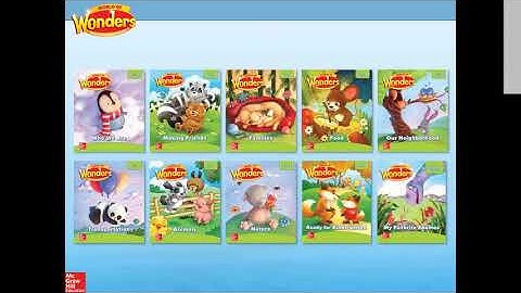 Pre K Webinar: Back to School support & resources for Grades K-5, 15th September, 2020