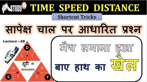 28.Time Speed and Distance Trick | Time Speed Distance Concept/Problems/Solutions/Tricks/Questions