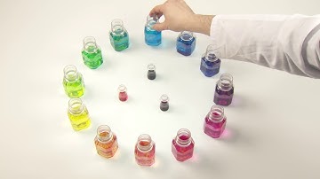 Milliken Liquitint® Polymeric Colorant