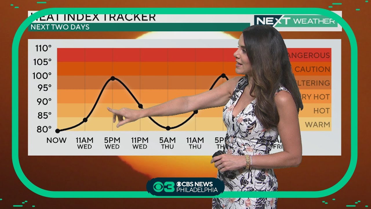 NEXT Weather: Heat wave begins - YouTube