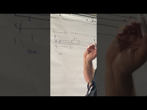 Biggest Problem With Indoor Waterfall Water Distribution 