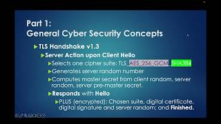 General Cyber Security Principles 100: TLS v1.3 Cipher Suites and Handshake