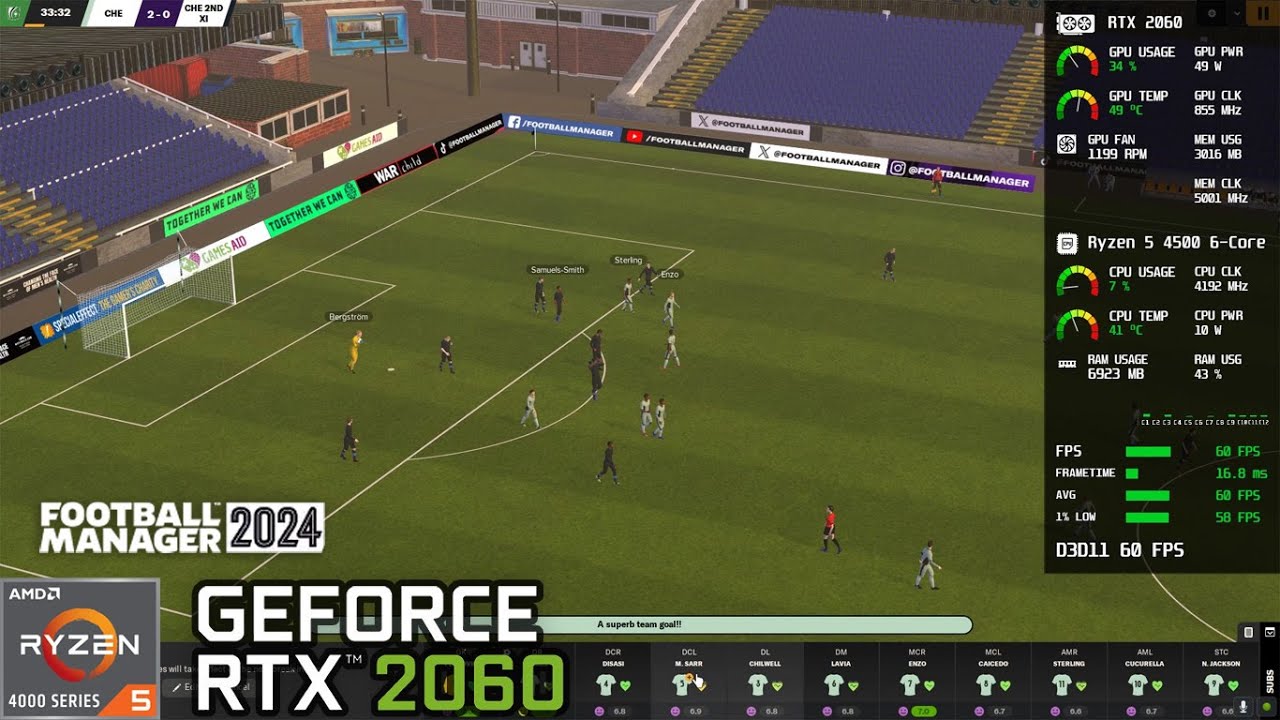 Football Manager 2024 | RTX 2060 6GB - YouTube