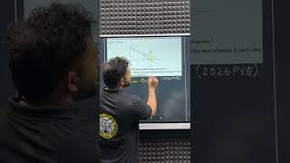 The given figure shows image formation by a lens. Analyse the figure and a #science #physics #shorts