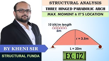 EX 02 | THREE HINGED ARCH | UDL | LOADED THROUGH LESSER THAN HALF SPAN | REACTIONS | MAXIMUM MOMENTS