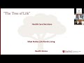 Stanford Palliative Care Webinar: What if I Get Seriously Ill? Advance Care Planning During COVID 19
