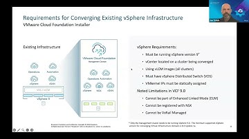 VCF 9 Demystified: Upgrades, Myths, and Migration Paths
