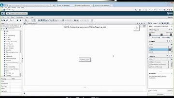 SAS Visual Analytics and Portfolio Credit Risk Analysis