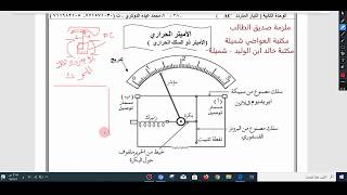 الأميتر الحراري