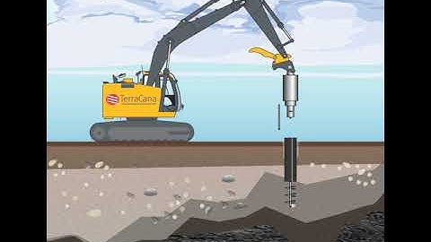 TerraCana Foundation Solutions -  Helical Micropile Driver