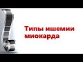 Типы ишемии миокарда