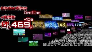 0 to 1 Duodecillion (12/100) Centillion but orbitron font