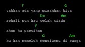 Chord harus ku akui sulit cari penggantimu c
