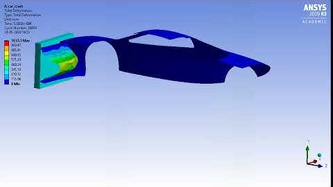 car crash simulation using ANSYS work Bench
