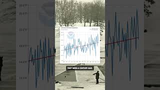 Connecticut Winters Are Rapidly Warming #connecticut #weather #climatechange