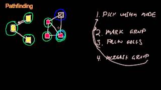 Code for Game Developers - More Pathfinding (Graphs)