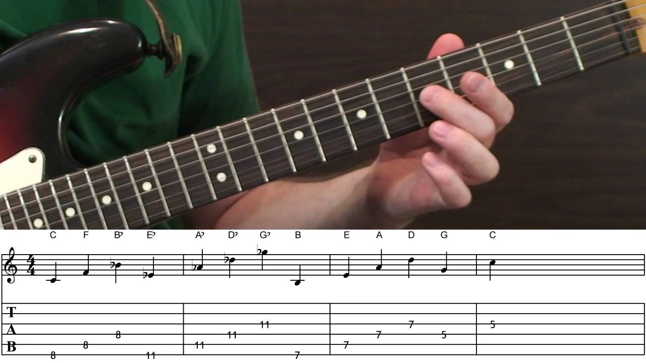 practice-routine-using-the-cycle-of-4ths-youtube