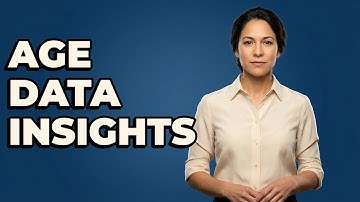 How Can I Analyze Median Age Changes?