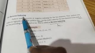 XII CS CHAPTER 9(REVERSE INDEXING)