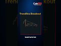 The Easiest Way to Spot a Trend (Trendline Breakout)
