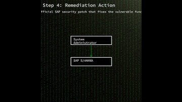 SAP S/4HANA: SAP S/4HANA RFC arbitrary ABAP code injection (CVE-2025-42957)