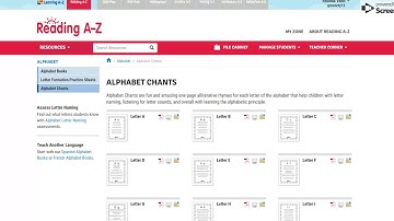 Reading A-Z: The online reading program with downloadable books to print and assemble - Reading A-Z