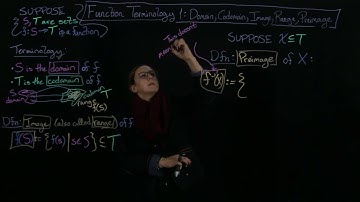 Function Terminology I: Domain, Codomain, Image, Range, Preimage