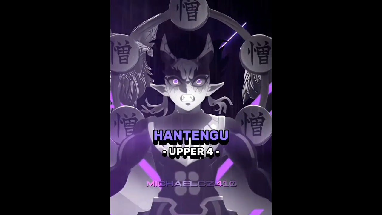 Top 15 Strongest Demon Slayer Characters 4K