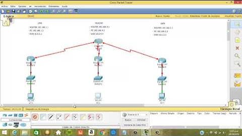 RED WAN 03 Ciudades Diferentes empleando NUBE FRAME RELAY PACKET TRACER