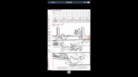 STD-2 KALLOL CH-1 PAGE NO-14,15