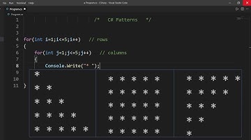 C# - Patterns | Star Pattern Program | Learn Coding