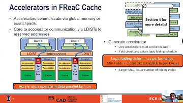 FReaC Cache: Folded-Logic Reconfigurable Computing in the Last Level Cache