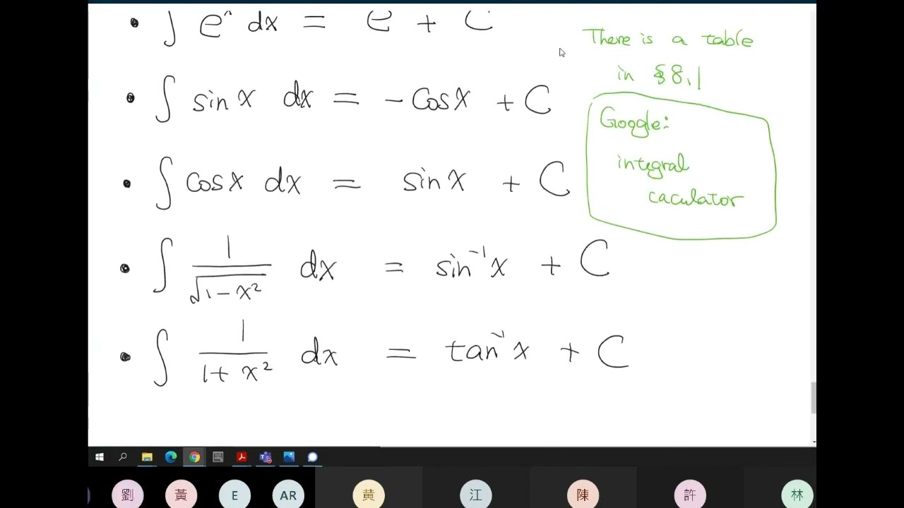 重點整理：基本積分公式