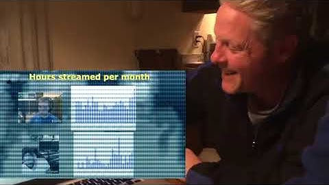 A 53 Year Old Father Reacts To 10 Myths About Speedrunning