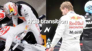 RGB TRANSITION IN NODEVIDEO TUTORIAL 