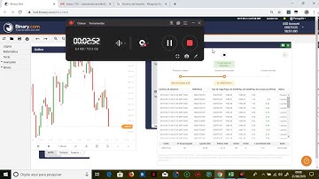 Melhor robo para binary.com  bot 20%lucro rapido 10 minutos