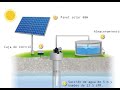 Energía solar para riego Dimensionamiento 2