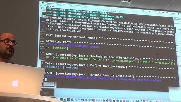 Using Ansible with Vagrant and/or Packer - Bas Meijer