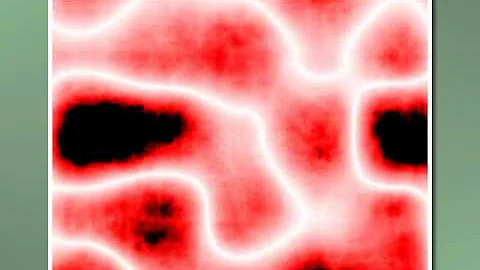 Looping Fractal Noise