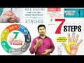 7 STEPS OF HAND FUNCTION RECOVERY IN STROKE/HEMIPLEGIA PATIENTS : IMPORTANT HAND REACTIONS IN STROKE