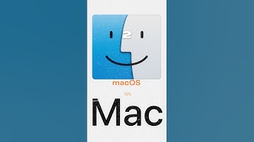 Top 5 Operating Systems (Desktop) in the World 💻🌍 #shorts #top5 #operatingsystems #tech #viral