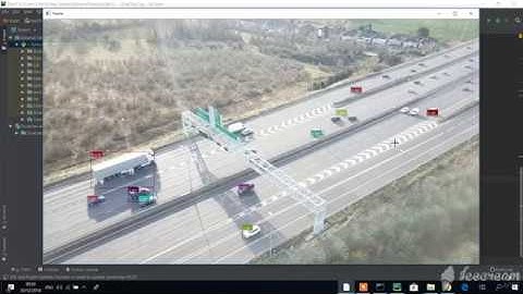 YOLOv3: Basic object detection without training